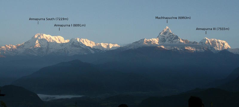 Annapurna Range